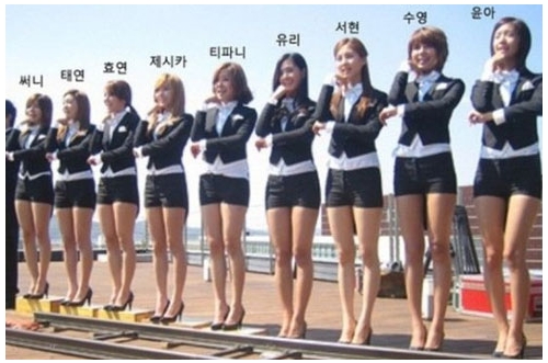 Photo of Girls’ Generation height ranking receives attention | allkpop