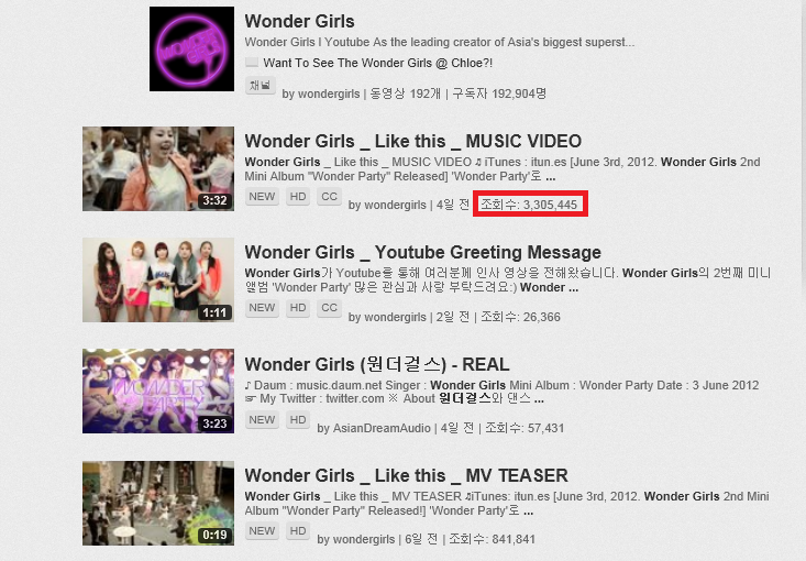 Girls like this. Wonder girls like this. Имена мемберов Wonder girls. Wonder girls – Wonder Party альбом. Скрин плейлист Вондер герлс.