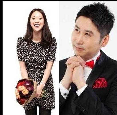 Baek Ji Young, Shin Dong Yup