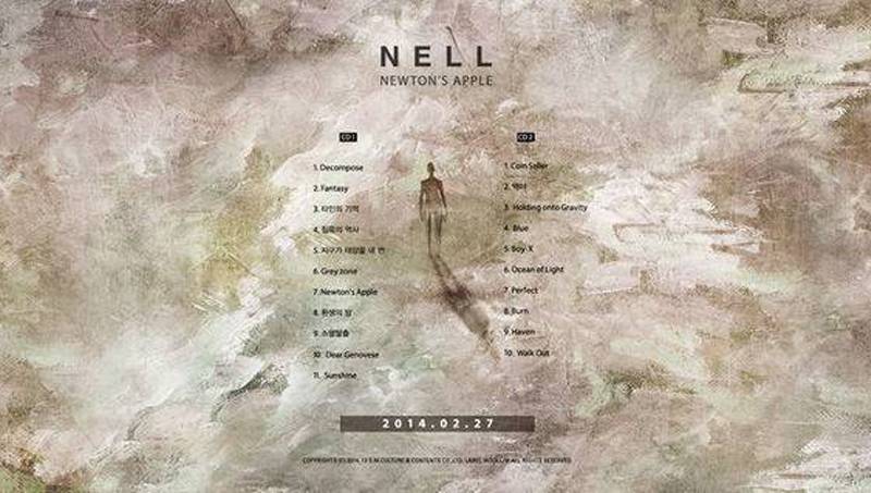 Nell