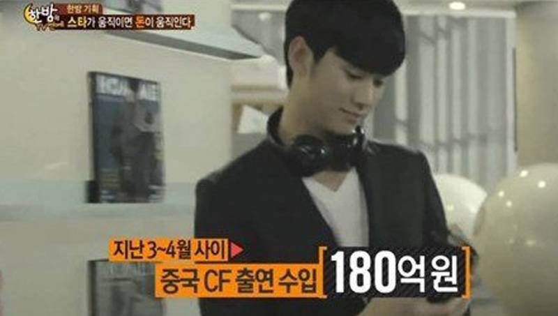 Kim Soo Hyun