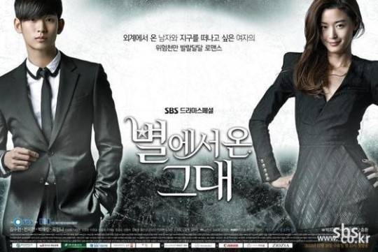 Kim Soo Hyun, Jun Ji Hyun