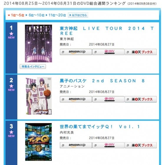 Oricon Chart 2014