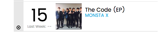 Billboard: BTS, Stray Kids, INFINITE и другие в рейтинге «World Albums»