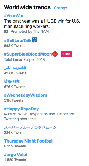 #HappyJihyoDay становится мировым трендом в день рождения Чжихё из TWICE
