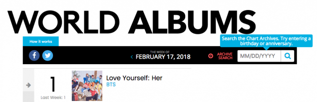 Billboard: BTS, SEVENTEEN, EXO, Red Velvet и другие в рейтинге «World Albums»