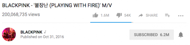 Клип BLACKPINK "Playing With Fire" преодолел отметку в 200 миллионов просмотров
