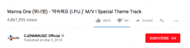 WANNA ONE и их клип на песню "I.P.U" достигли нескольких миллионов просмотров на YouTube всего за 24 часа