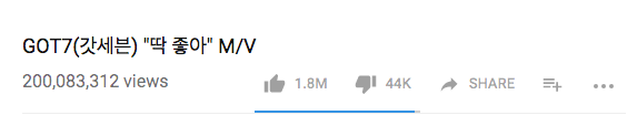 Клип GOT7 «Just Right» преодолел отметку в 200 миллионов просмотров
