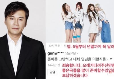 Yang Hyun Suk, BLACKPINK