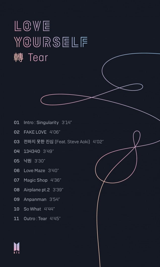 BTS unveil official tracklist for 'Love Yourself: Tear ... BTS unveil official tracklist for 'Love Yourself: Tear ... - 635 x 1059 jpeg 45kB