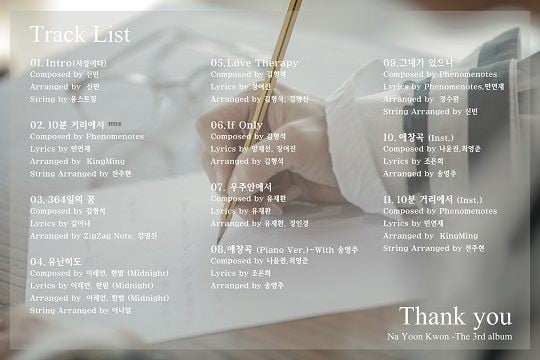 [РЕЛИЗ] На Юн Квон опубликовал треклист своего нового альбома
