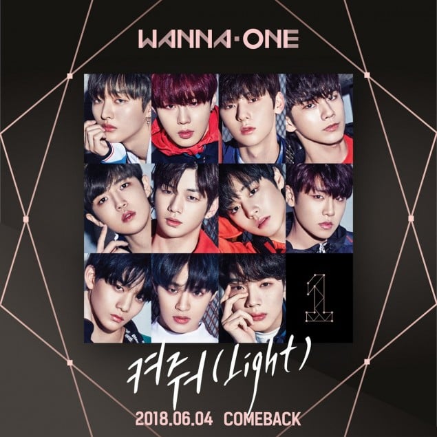 Image result for wanna one undivid album