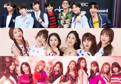 BTS, , TWICE