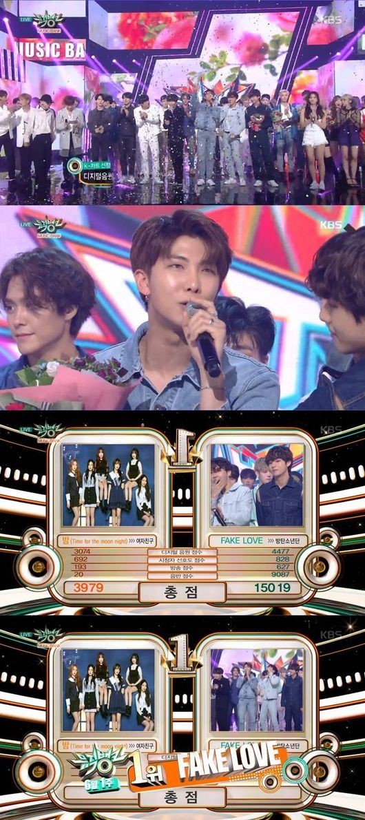 BTS break their own record and set the new highest score on 'Music Bank ...