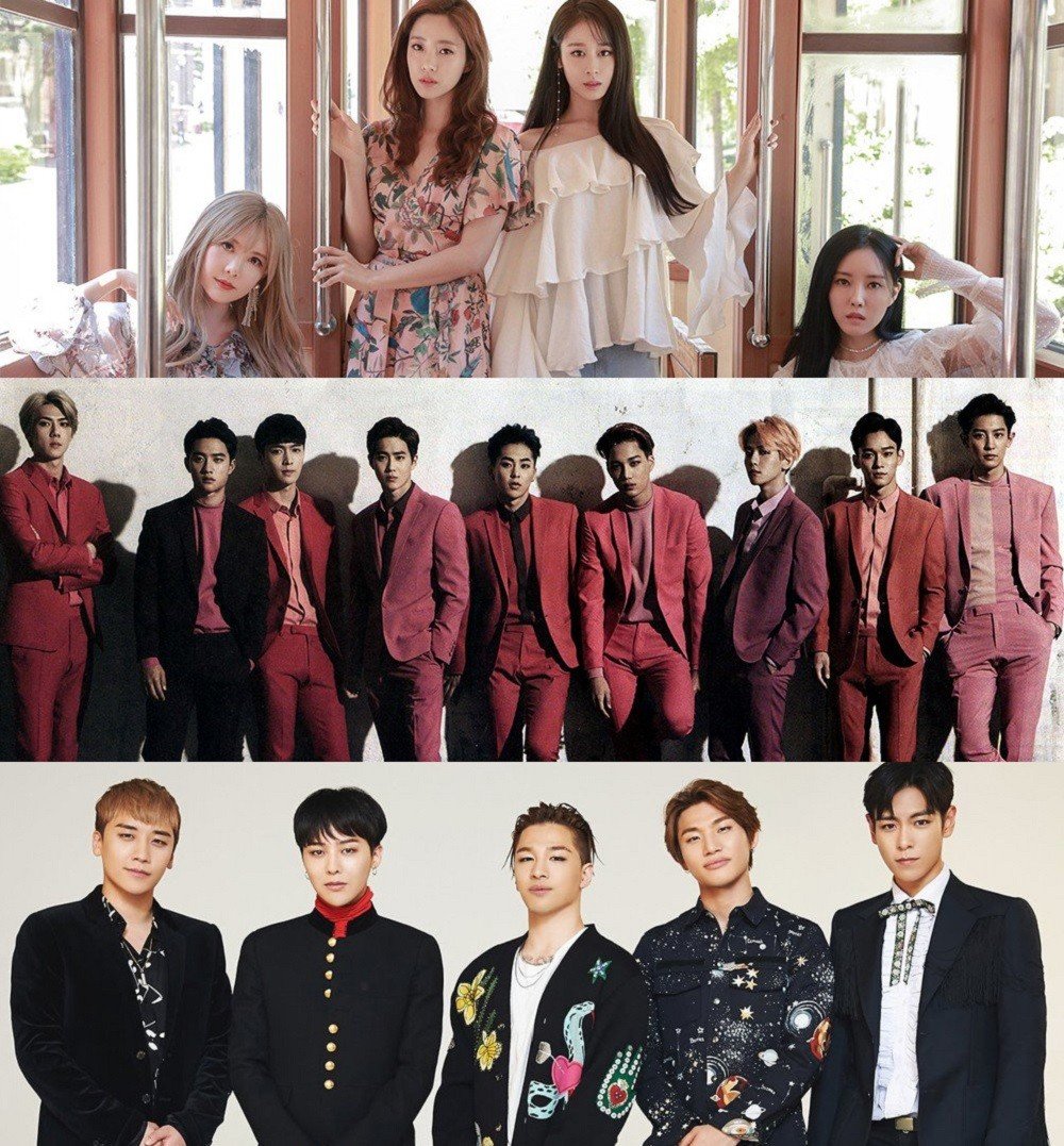 Big Bang, EXO, T-ara
