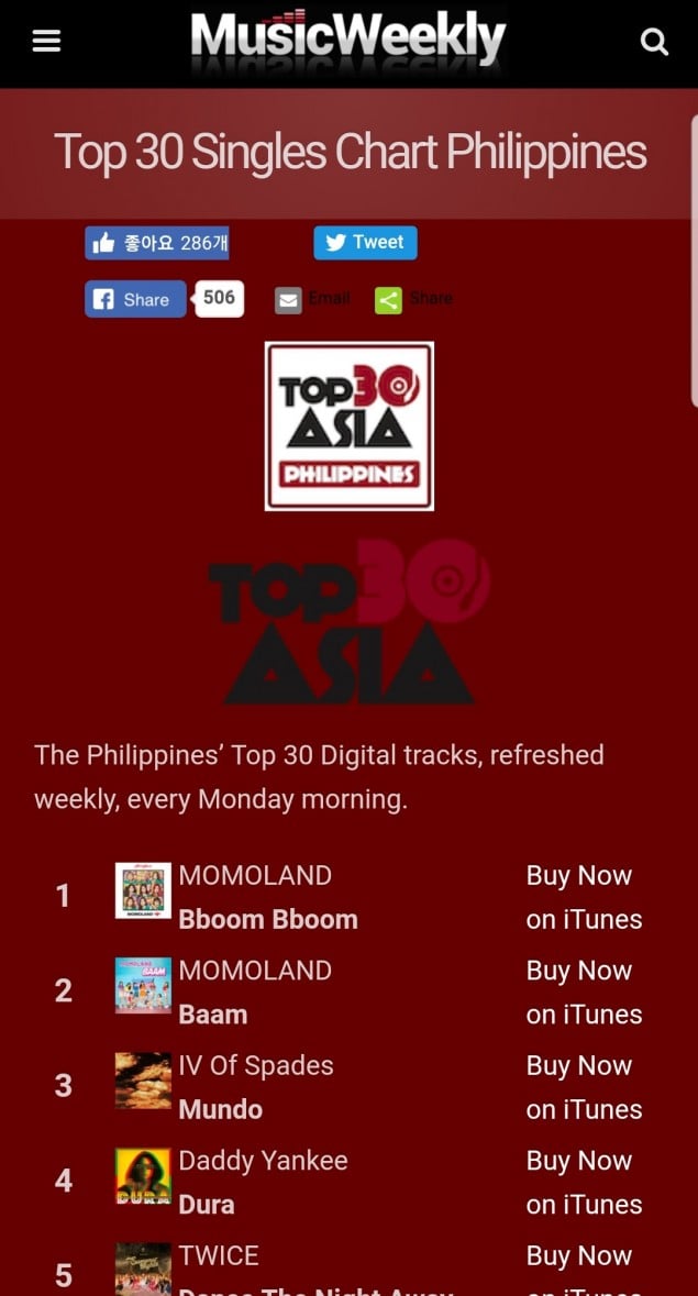 Philippines Itunes Chart