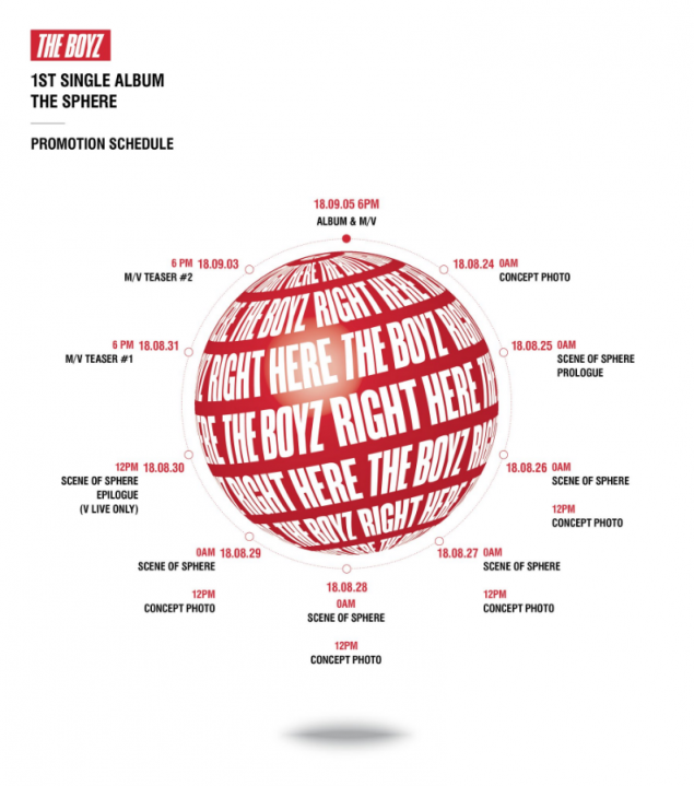 [РЕЛИЗ] The Boyz выпустили танцевальную версию клипа на песню "Right Here"