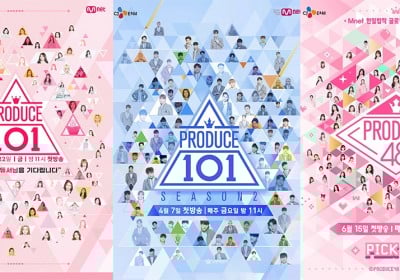 IOI, Jeon So Mi, Wanna One, Kang Daniel, IZ*ONE