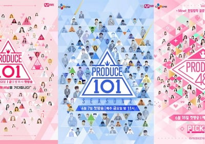 IOI, Jeon So Mi, Wanna One, Kang Daniel, IZ*ONE