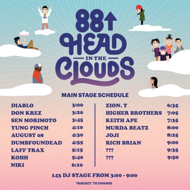 [CONCERT RECAP] 88rising 'Head in the Clouds' Festival in LA allkpop