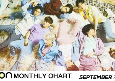 Woohyun, SHINee, Oh!GG, Roy Kim, BTS, Sunmi, Lim Chang Jung, GOT7, Red Velvet, iKON, Punch, Cosmic Girls, Ben, BLACKPINK, NCT Dream, Dreamcatcher, The Boyz, Paul Kim