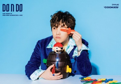 F.T. Island, Hongki