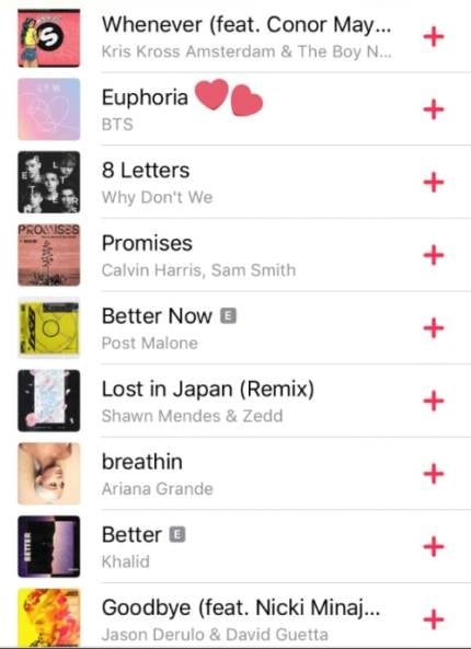 Apple Music Us Chart