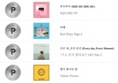 Roy Kim, MAMAMOO, BLACKPINK, BOL4 (Bolbbalgan4), Melomance, Paul Kim