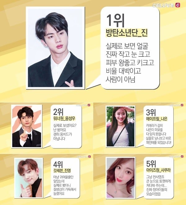 Naeun, BTS, Jin, Jinyoung, Ong Seong Wu