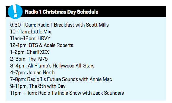 BTS встретят Рождество вместе с радио-шоу BBC "Radio 1"
