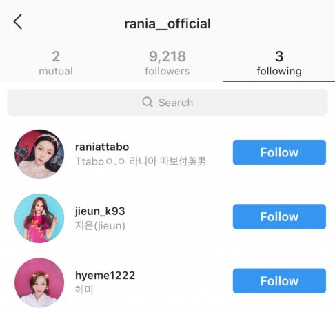 RaNia, BP RaNia