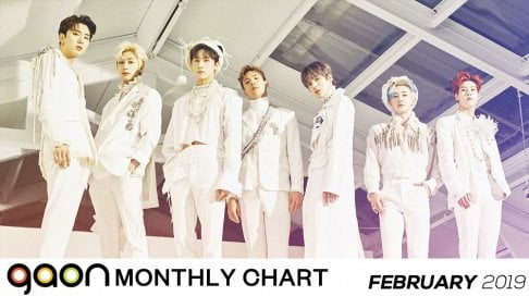 Ben, BTS, SUGA, Dreamcatcher, I-DLE, ITZY, Kim Chung Ha, Lee So Ra, LOONA, Hwa Sa, MC the Max, MONSTA X, Seventeen, SF9, Taemin, Yoon Ji Sung, Ha Sung Woon, Woody, Yoon Gun, Shin Yong Jae
