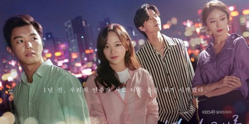 Kim Se Jeong, Song Jae Rim, Jiyeon, Yeon Woo Jin