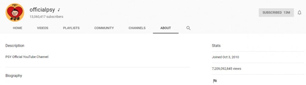 BLACKPINK превзошли PSY по числу просмотров на YouTube! 2