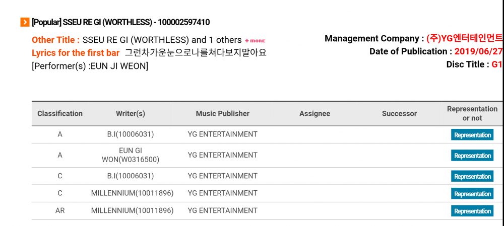 YG, наконец, указало B.I среди авторов песен альбома Ын Дживона 2