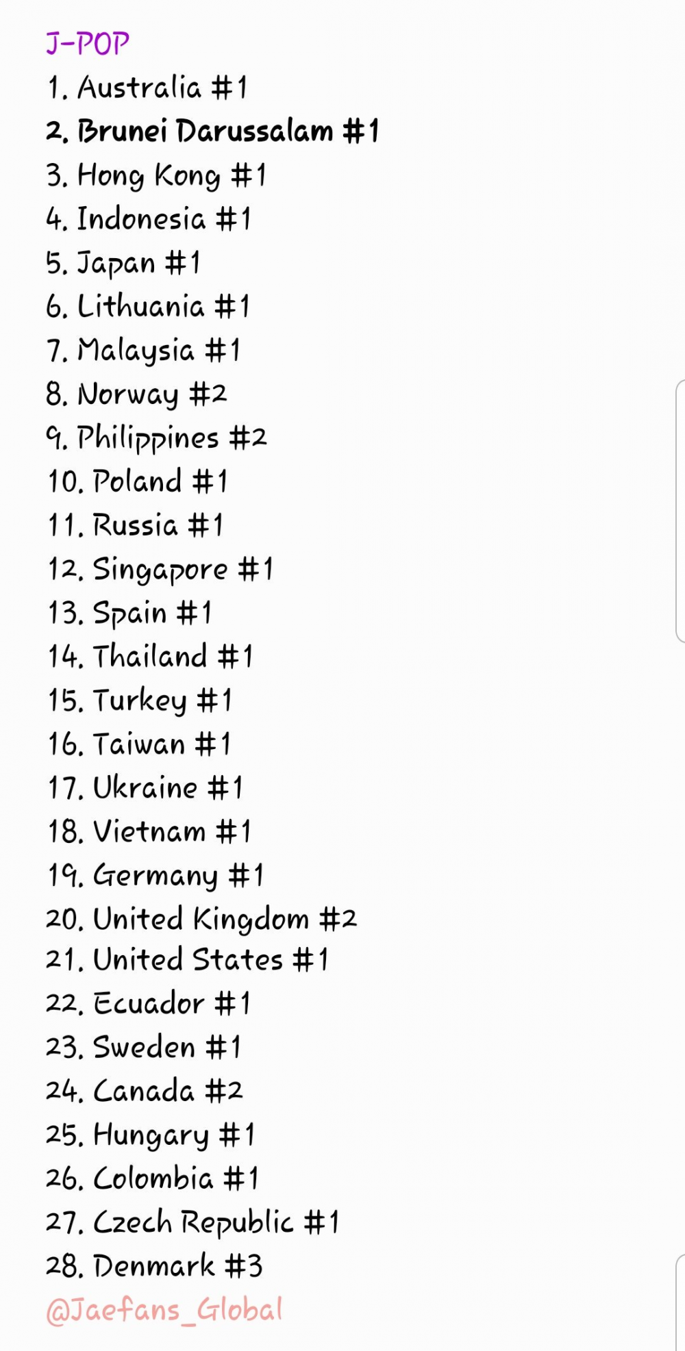 Jpop Chart