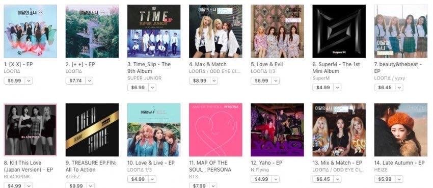 LOONA becomes the third girl group to get #1 spot on US ...