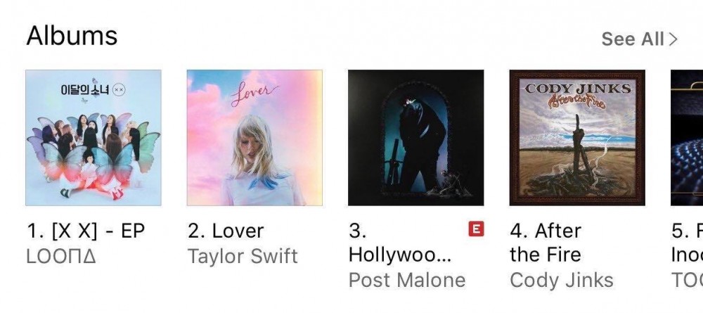 Us Chart Number 1