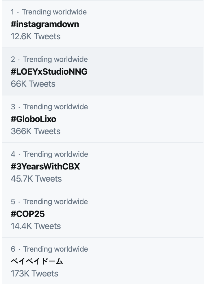 Фанаты вывели #3YearsWithCBX в мировые тренды Twitter