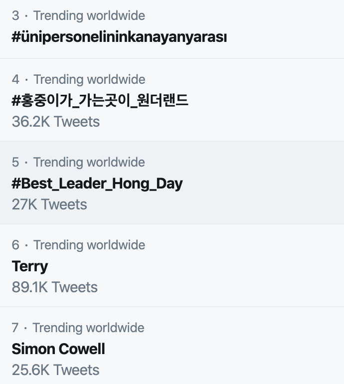 #Best_Leader_Hong_Day становится мировым трендом в день рождения Хонджуна из ATEEZ