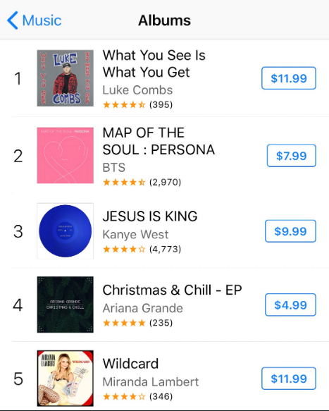 Us Itunes Charts Album