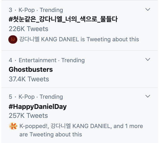 Кан Даниэль занял место в мировых трендах Twitter в день своего рождения