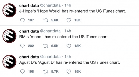 BTS, J-Hope, SUGA, RM (Rap Monster)