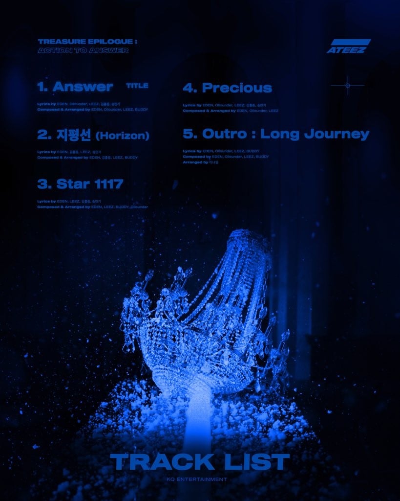 ATEEZ опубликовали треклист нового альбома Action To Answer 1