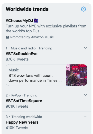 BTS доминируют в Twitter после выступления в новогоднюю ночь на Таймс-сквер в Нью-Йорке