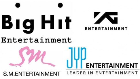 Big Bang, BLACKPINK, iKON, TREASURE