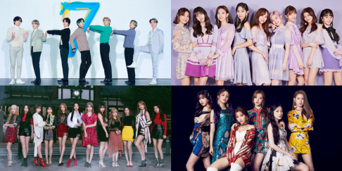 BTS, (G)I-DLE, IZ*ONE, Jaejoong, The Boyz, TWICE