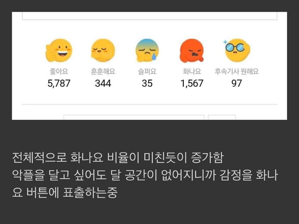 Как нетизены отреагировали на закрытие раздела комментариев под статьями?