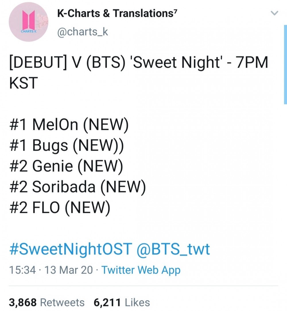 Yerin Baek's Square and BTS member V's Sweet Night are the only English  tracks to reach #1 on Melon after the chart reform